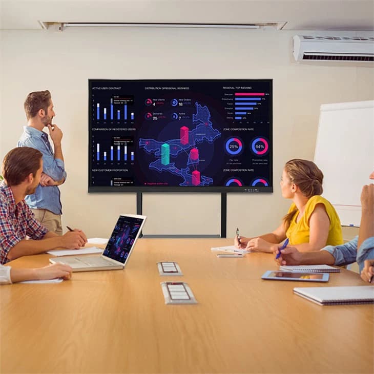 Interactive Flat Panel Meeting Room